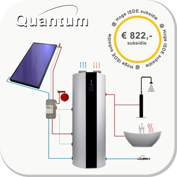 Budget All in One 200L ZB KA12431