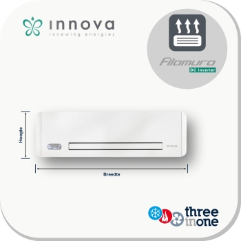 400 SLW 1510W Modulerend (R)