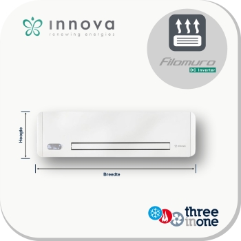 600 SLW 2030W Modulerend (R)