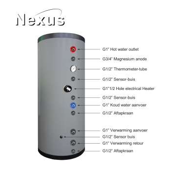 RVS Hygiëne boiler PDWT 300L+100L buffer