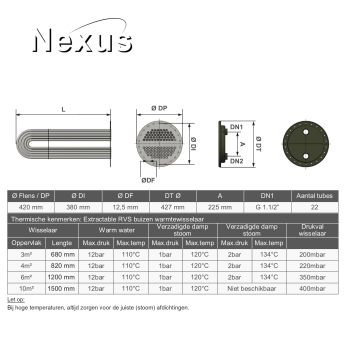 5000L BF2 met 2x uitwisselbare wisselaar
