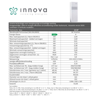10HP DC Inverter 2.04 ~ 2.60kW Verticaal