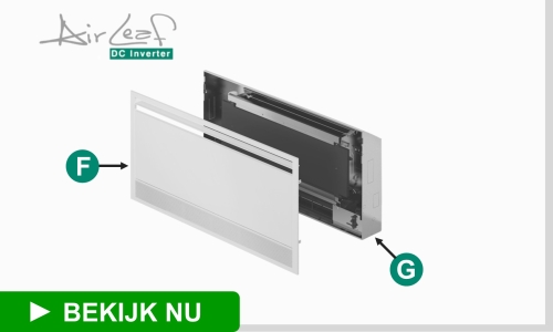 Inbouwmateriaal voor RSI (V)erticaal